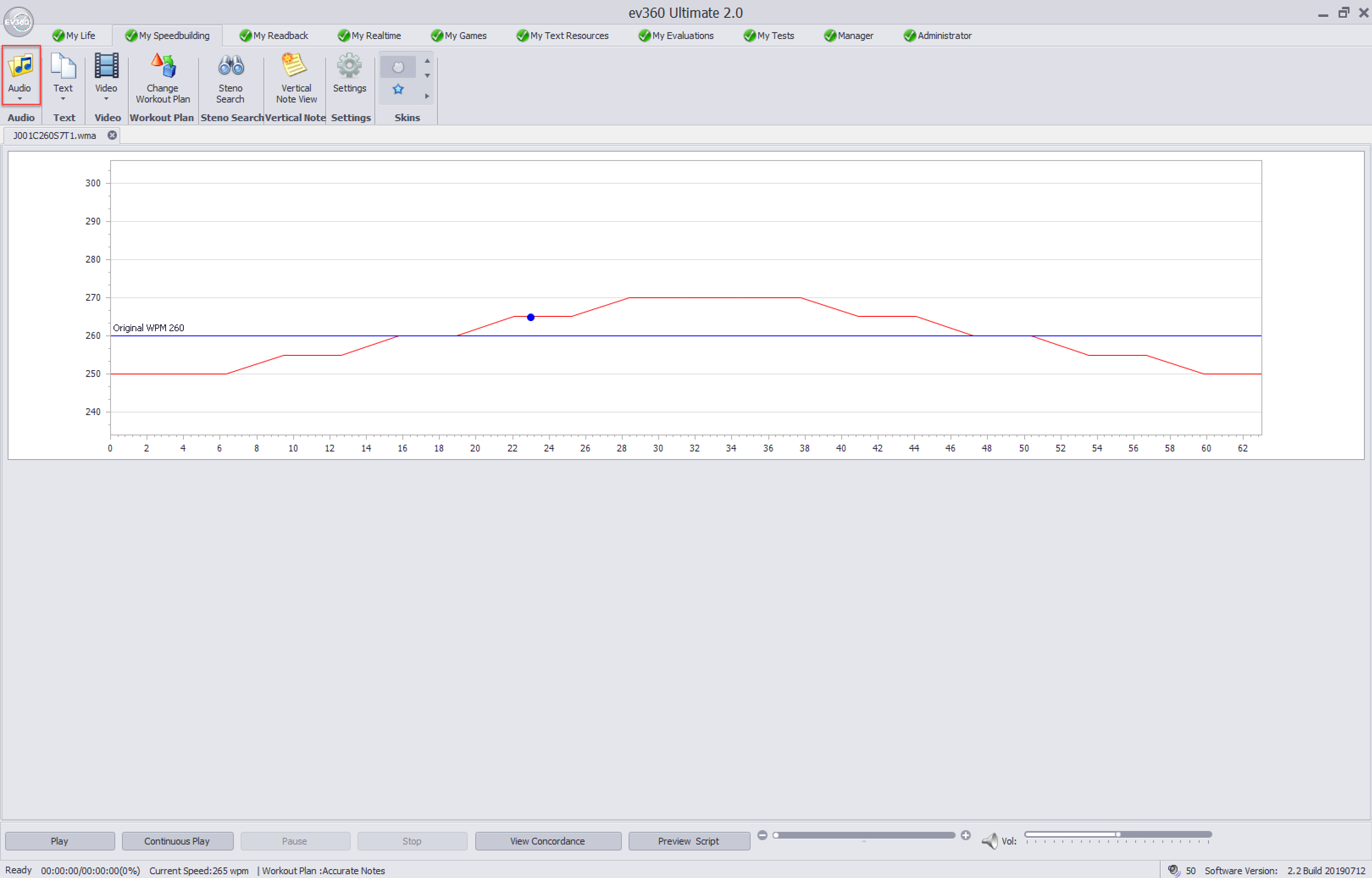 Vari Speed Building My Speedbuilding Information | EV360ES-Mark Kislingbury Academy of ...